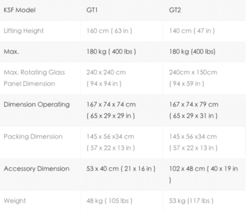 GT1 Glass Trolley thumbnail 9 of 9