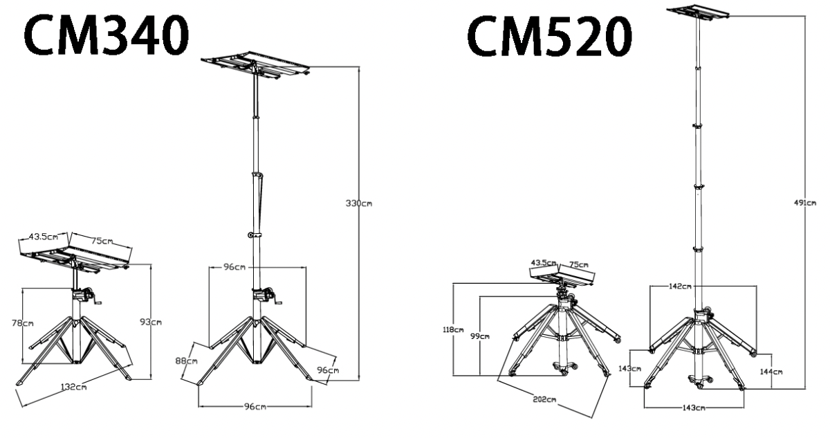 Portable Lifter CM340 thumbnail 5 of 8